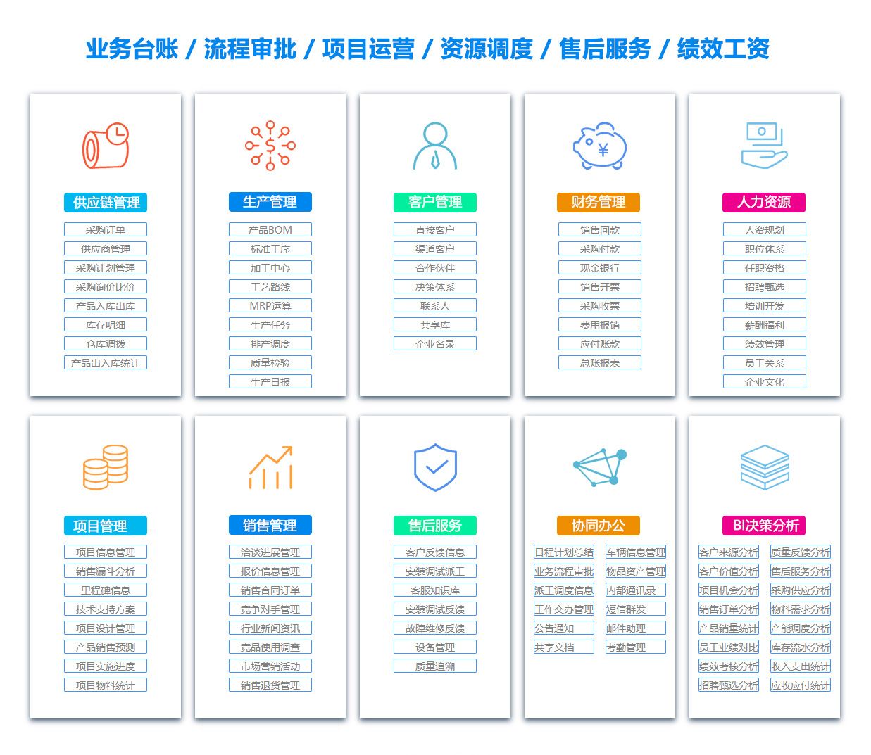 临沧BI软件 临沧BI软件
